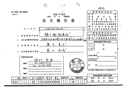 橋下市長の政治金収支報告書。（写真をクリックすると拡大されます）