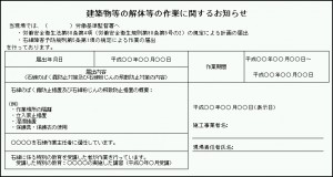 石綿則の届け出対象となるアスベストがある場合の掲示例 (出所：厚生労働省通知より引用)