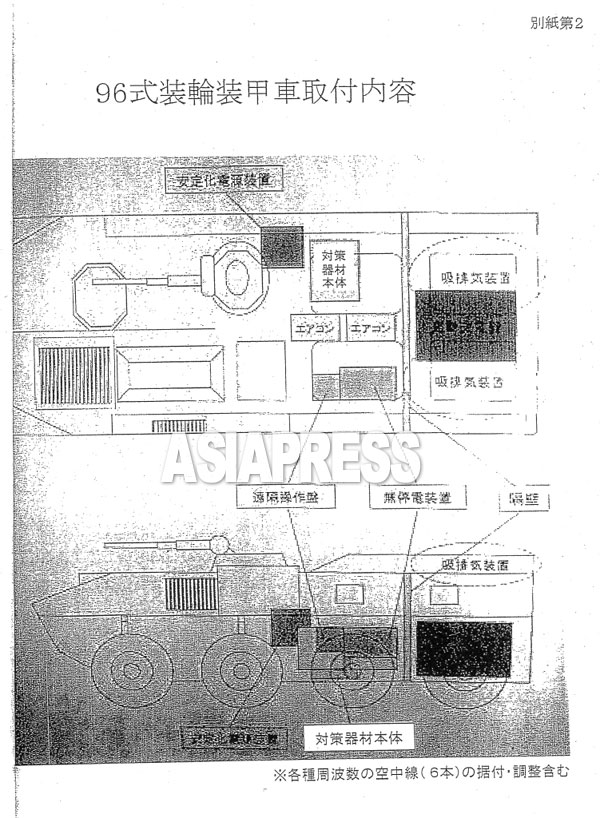 情報開示されたイラク派遣自衛隊の車両搭載対策器材の「96式装輪装甲車取付内容」の文書