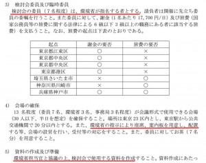 ＜アスベスト飛散問題＞環境省の「隠蔽」体質を問う(2)  「秘密検討会」に当事者、専門家ゼロの異常さ