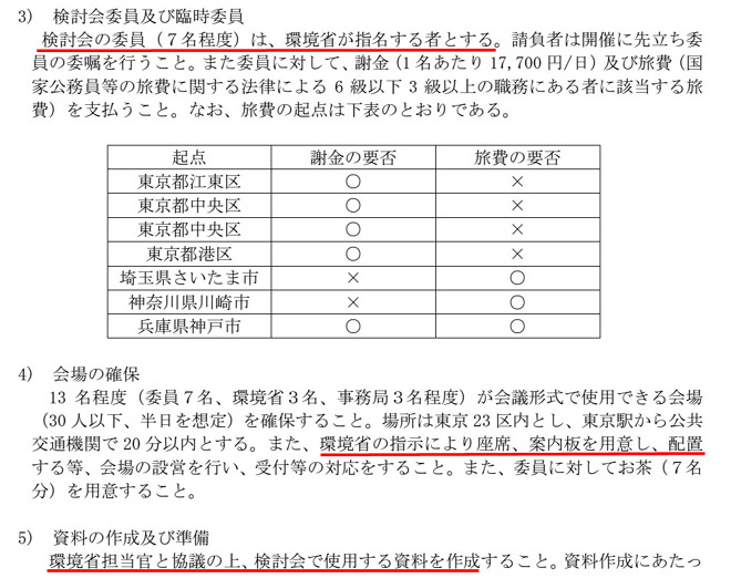 環境省会計課から入手した、アスベストに関する「リスクコミュニケーション検討会」の発注仕様書。「環境省の指示により」など、請負者は環境省の下働きというのが分かる（赤傍線は筆者）