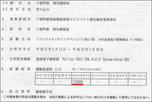 ＜アスベスト問題＞　名古屋市、最悪の高濃度飛散を１年公表せず（井部正之）