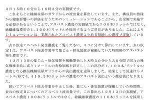 ＜名古屋地下鉄アスベスト飛散＞いつの間にかなくなった安全率