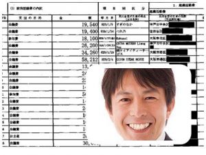 これが維新の清水貴之参院議員の「セルフ領収書」 「文通費」を自らに寄付して飲食などに支出 専門家「目的外支出で違法」