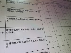 吹き付けアスベスト下に「居るだけ」で発症し労災認定、計182人まで増加