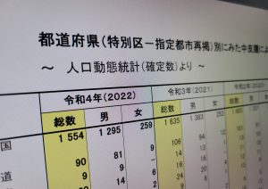 「ほぼアスベストが原因」の中皮腫死、ついに3万人超過 「引き続き増加傾向」と国も認める
