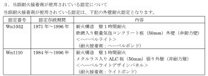 【関連資料】新たにアスベスト含有が発覚した旭化成建材のALC用耐火接着剤の施工箇所など