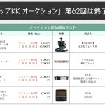 アスベスト含有の中古部品「違法」販売　鉄道会社でなぜ繰り返されるのか？